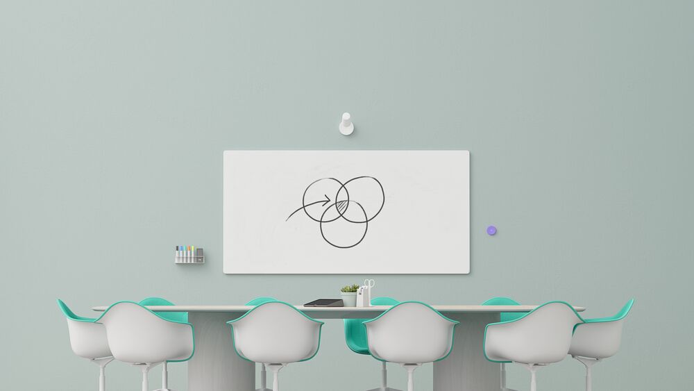 LOGITECH Whiteboard Camera Scribe