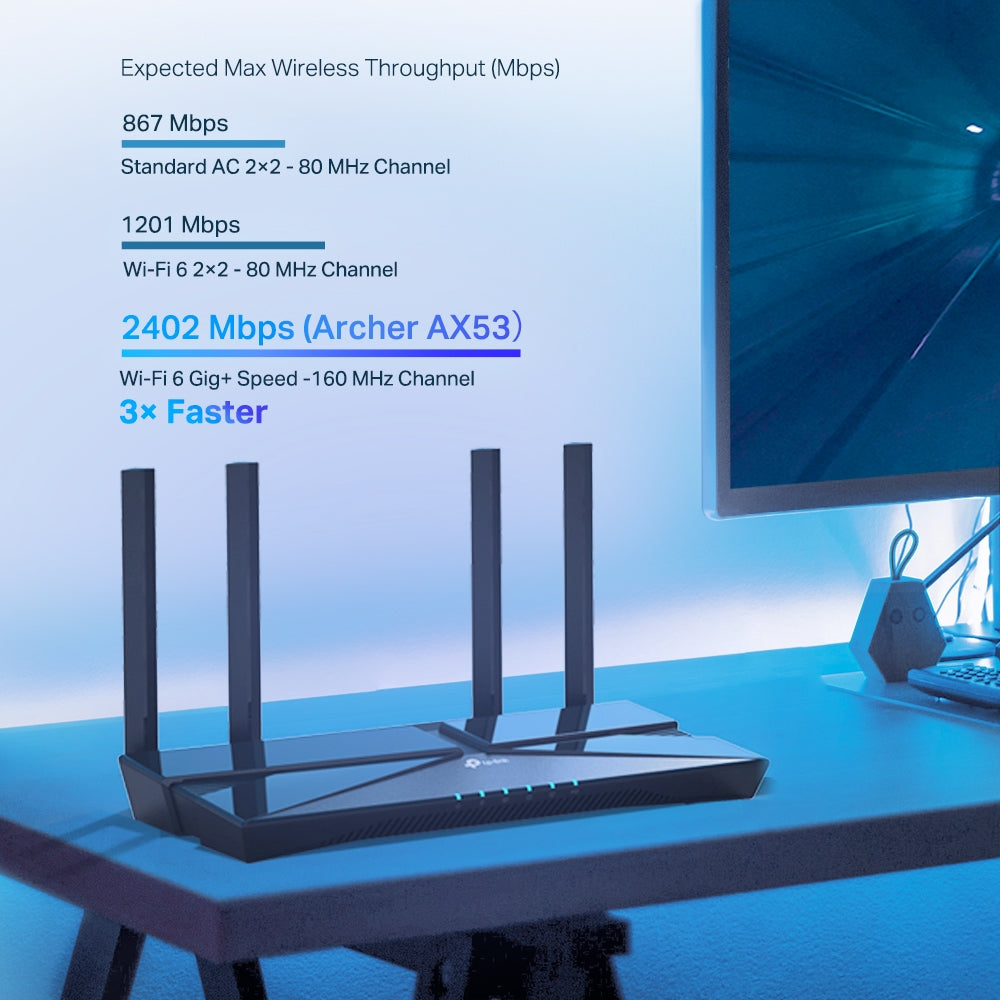 TP-LINK Router Archer AX53 Wi-Fi 6 AX3000