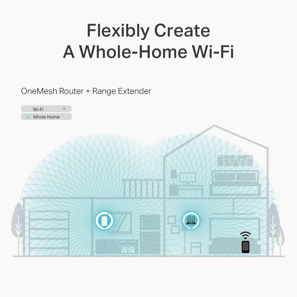 TP-LINK Archer C6