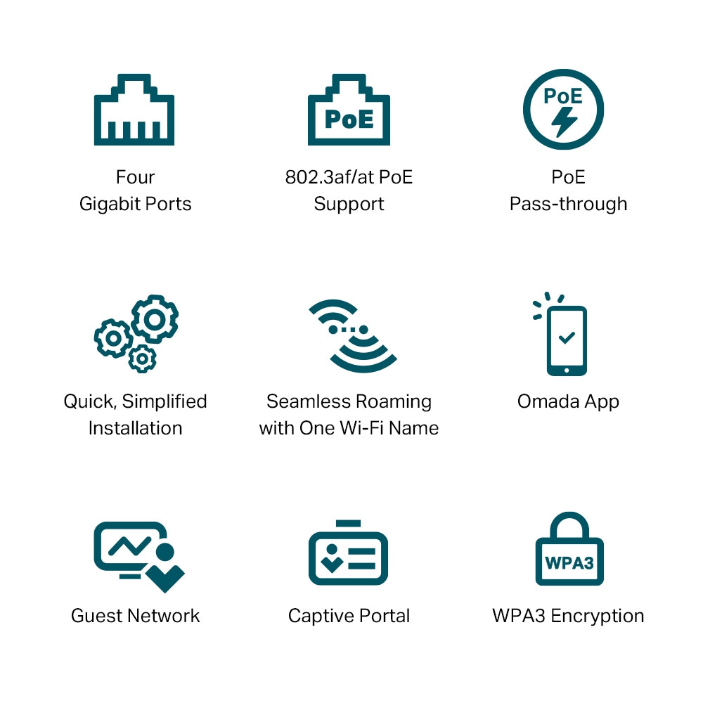 TP-LINK Access Point EAP655-Wall WiFi 6