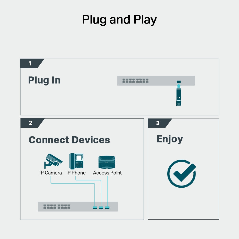 TP-LINK TL-SM331T
