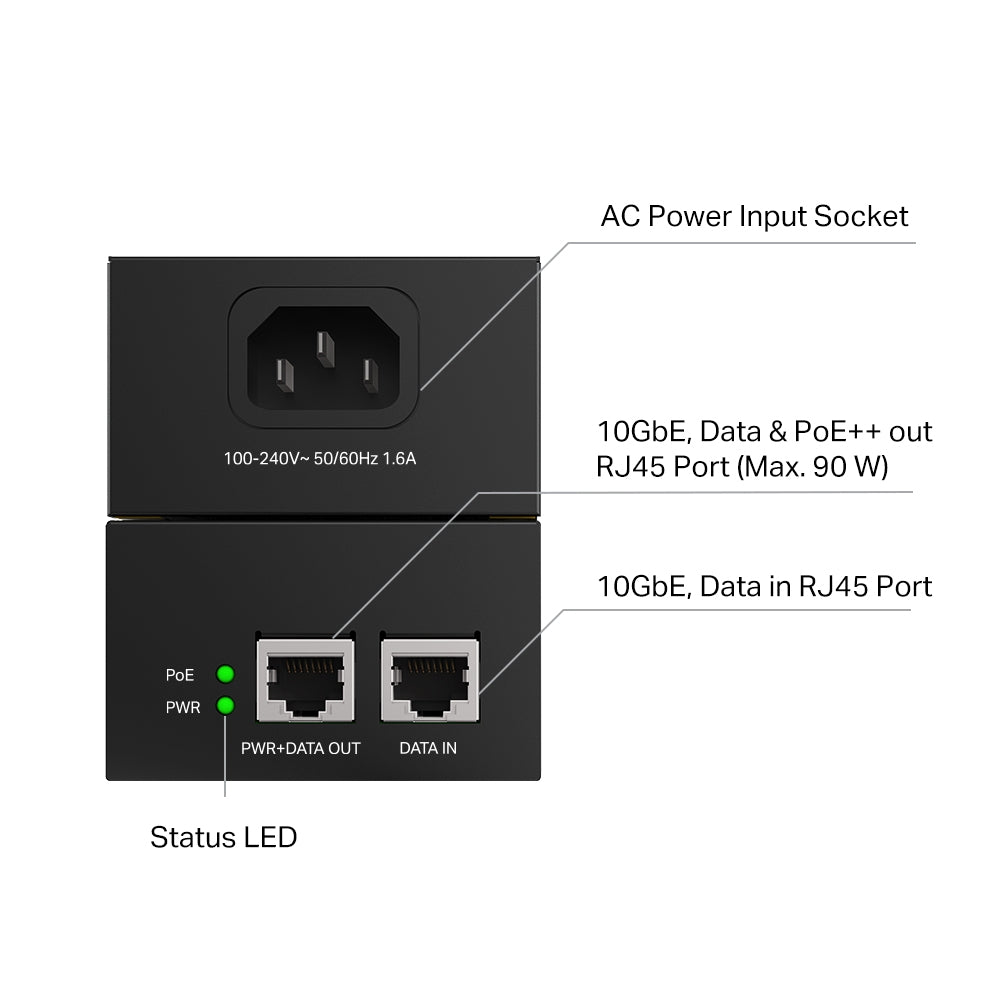 TP-LINK Omada PoE++ Injector POE380S