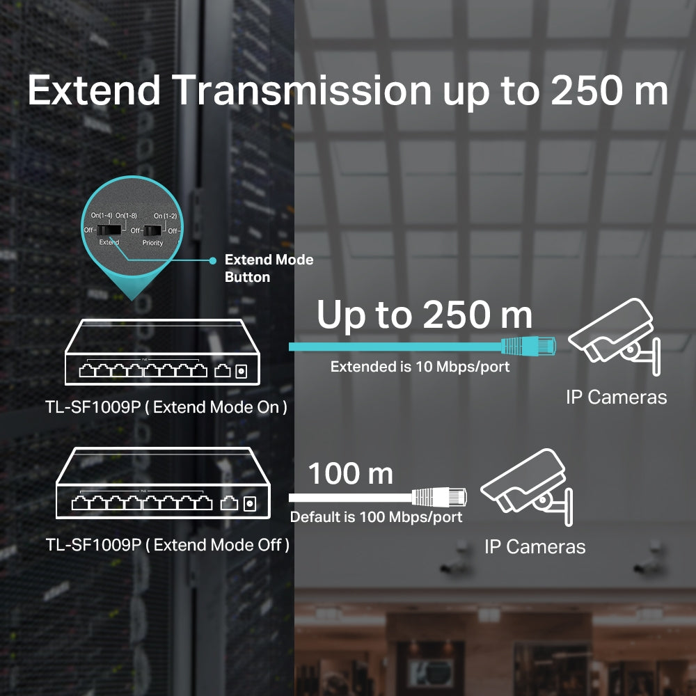 TP-LINK Switch TL-SF1009P