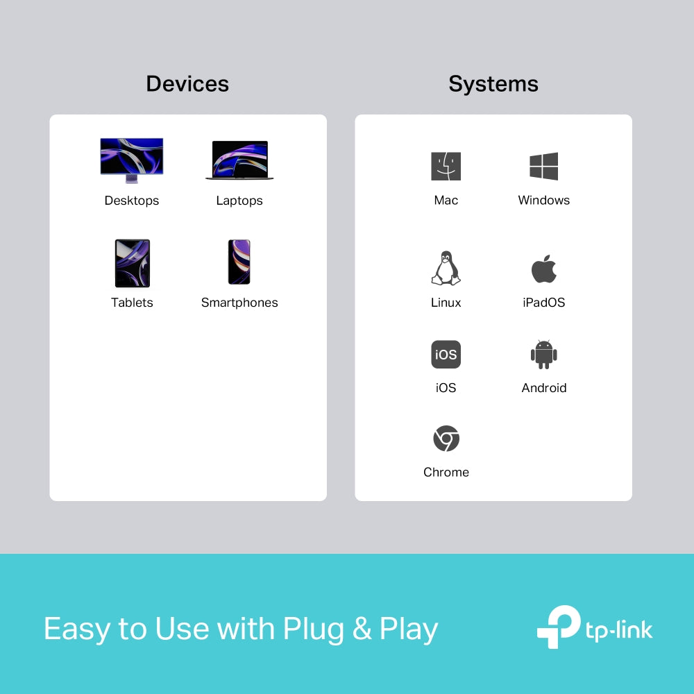 TP-LINK USB Hub UH3020C Type-C 3-in-1