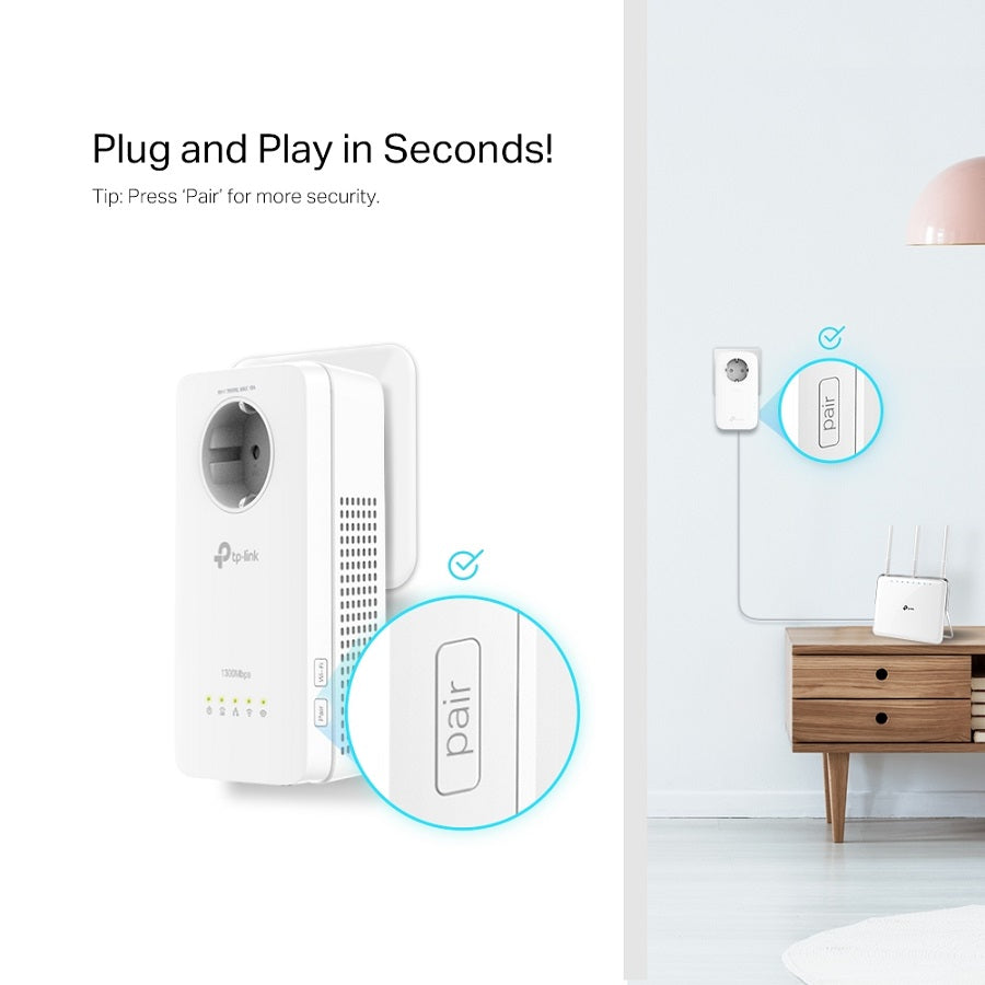 TP-LINK TL-WPA8631P KIT