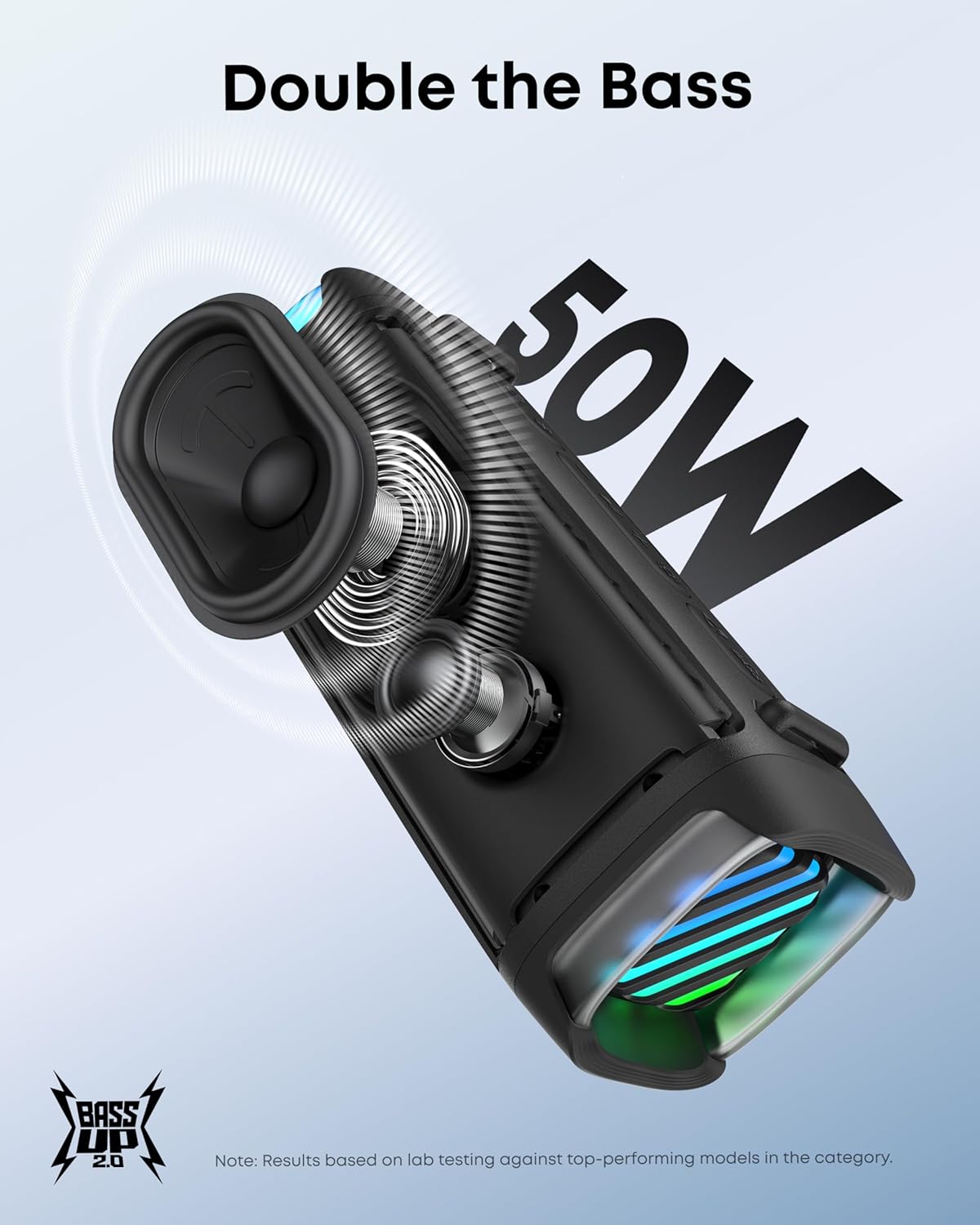 ANKER BT Speaker Soundcore Boom 3i 50W IP68