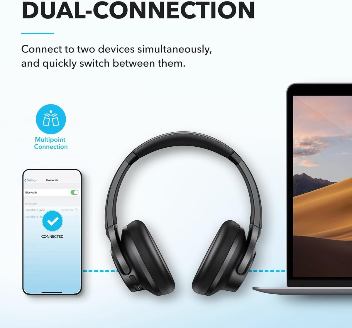 Anker Soundcore Wireless Headphones Q21i Hybrid Active Noise Cancellation, Black