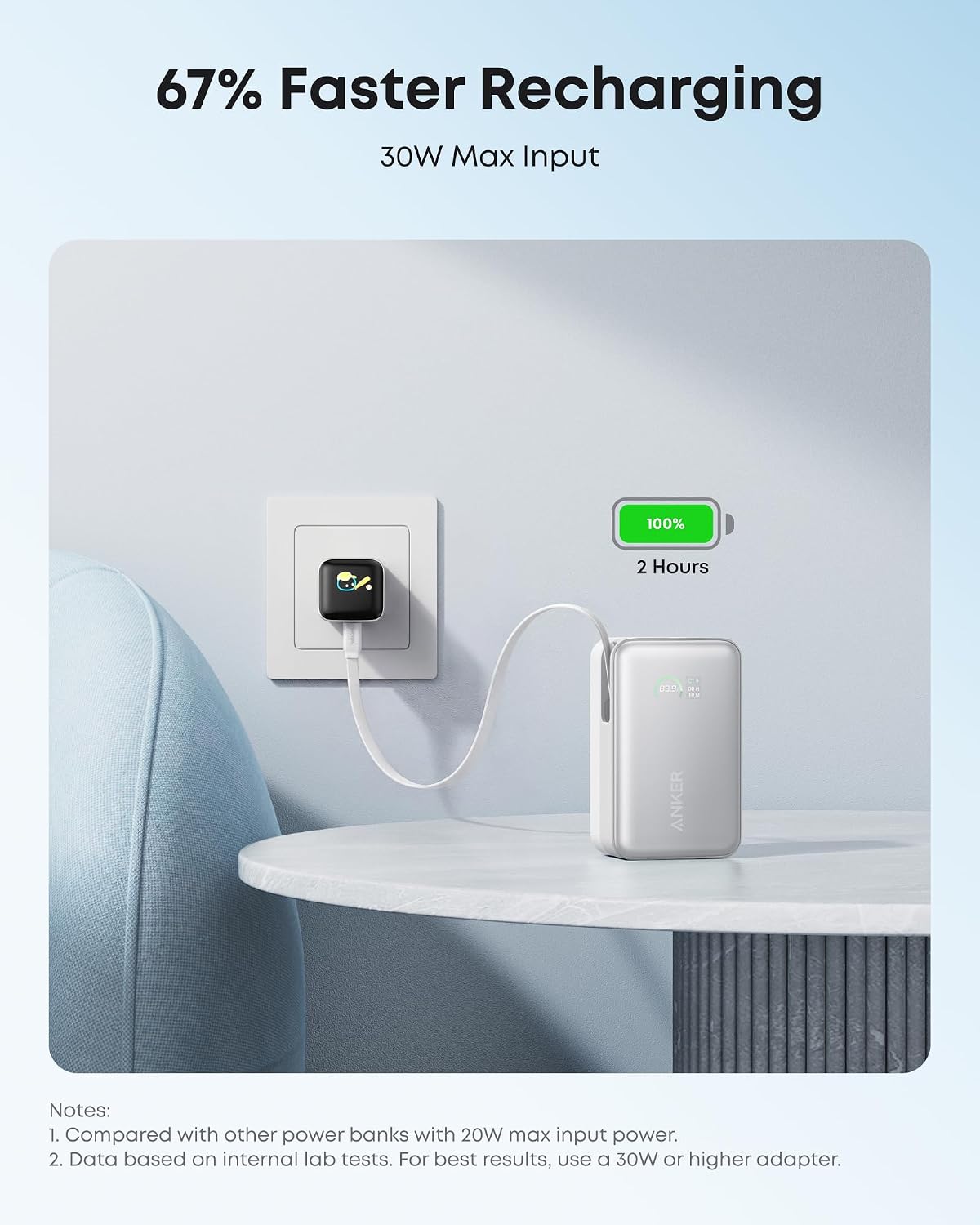 Anker Powerbank Nano 10K mAh, 45W max power, Built-In Retractable USB-C Cable, White