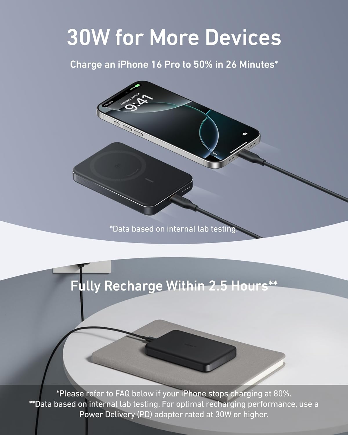 ANKER MagGo Powerbank Ultra Slim 10K 15W