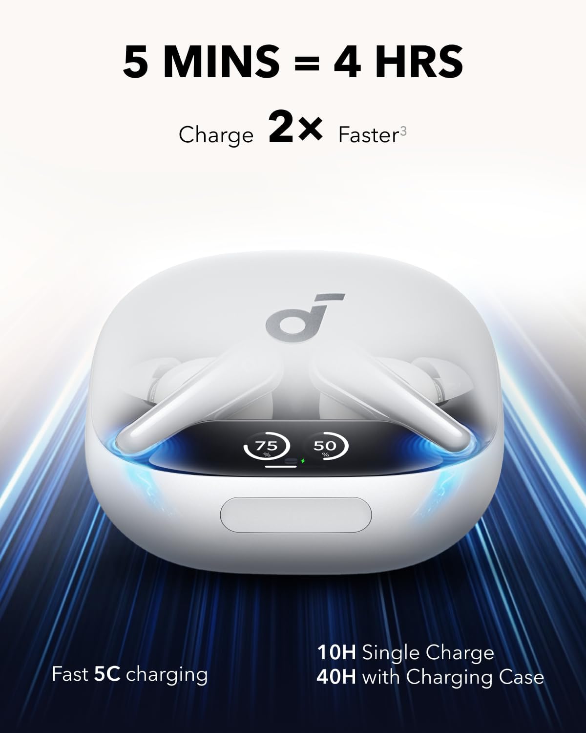 ANKER Soundcore Liberty 4 Pro TWS Earphones ANC White