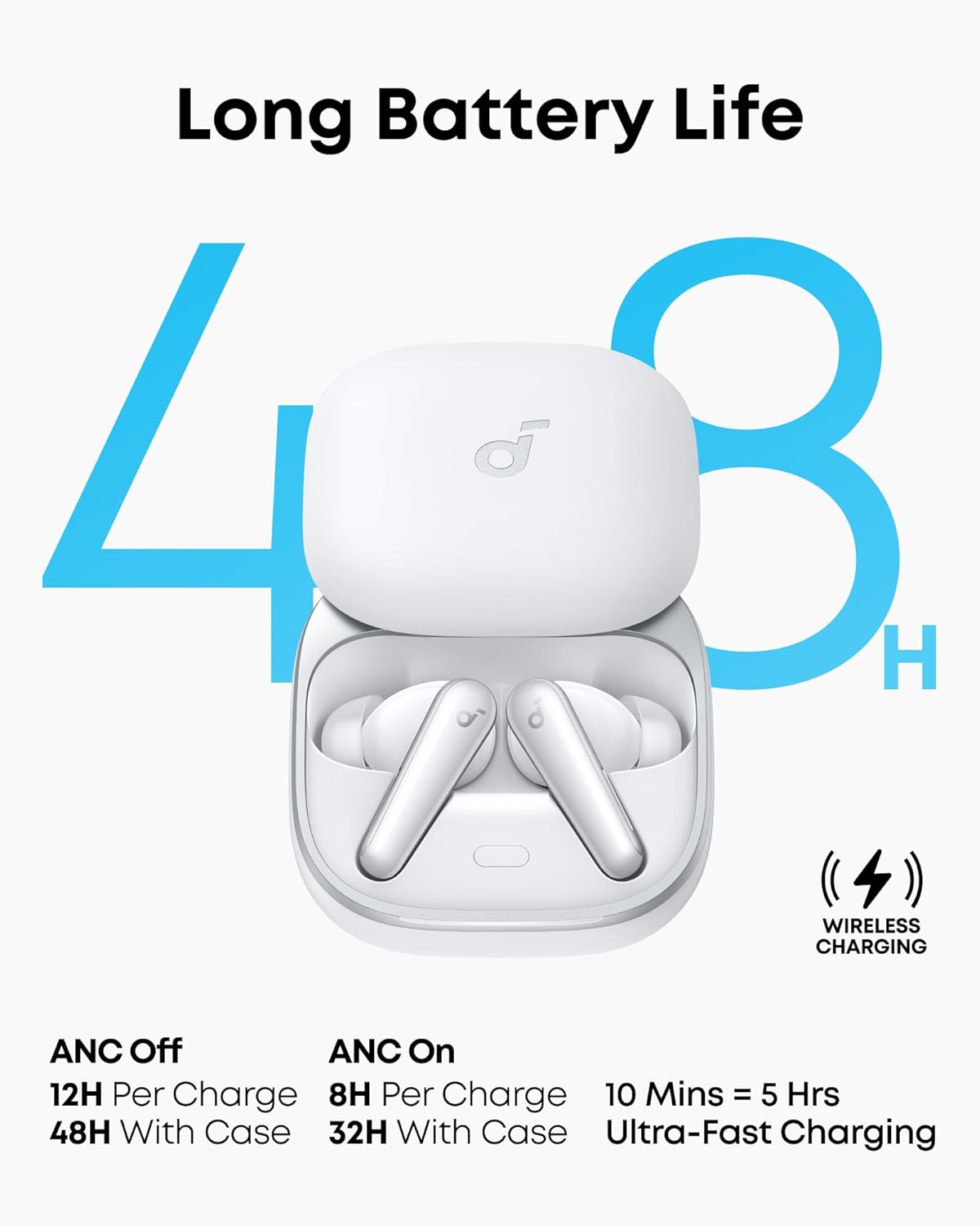 ANKER Soundcore Earphones Liberty 5 NC White