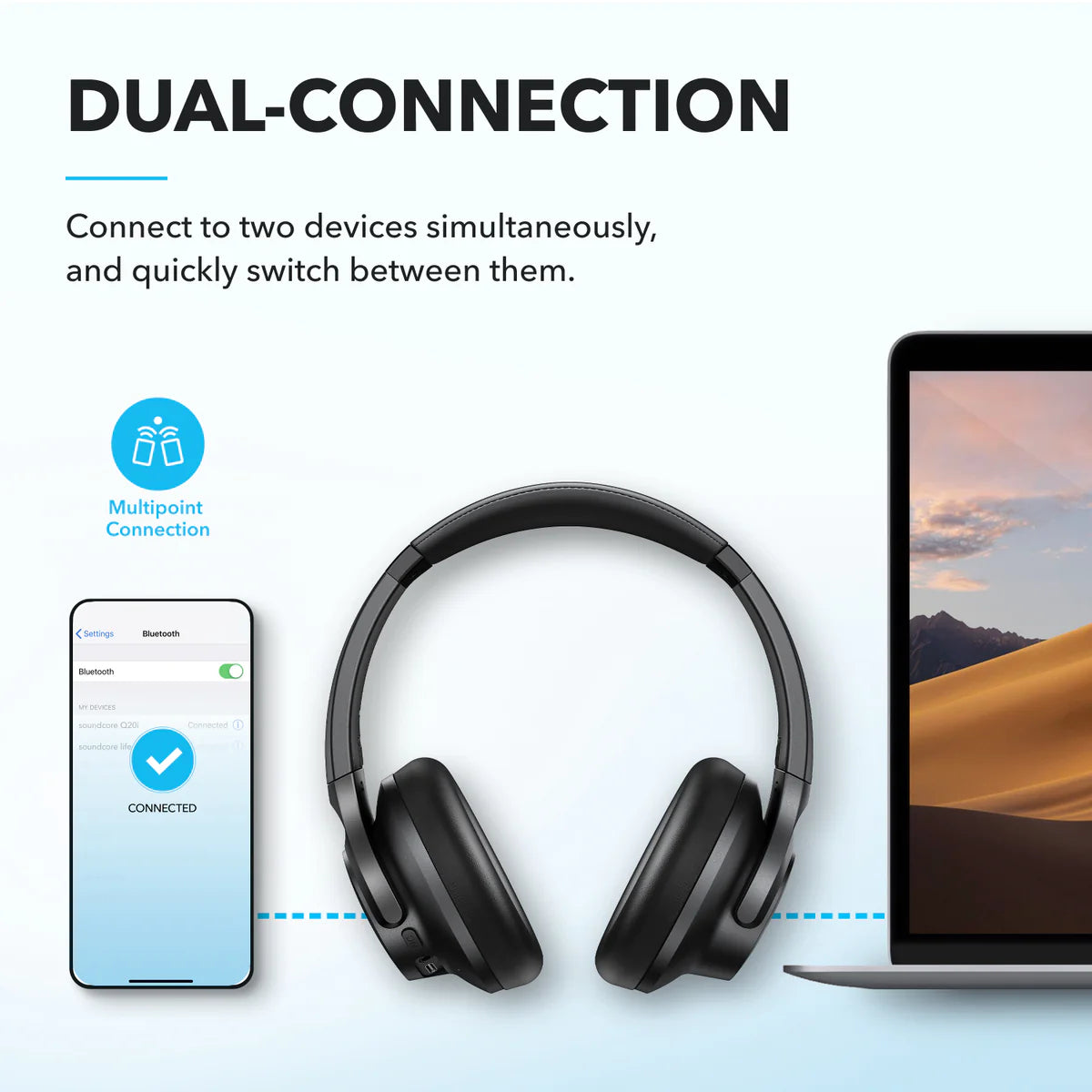 ANKER Soundcore Q20i Headphone Hybrid Active Noise Cansellation