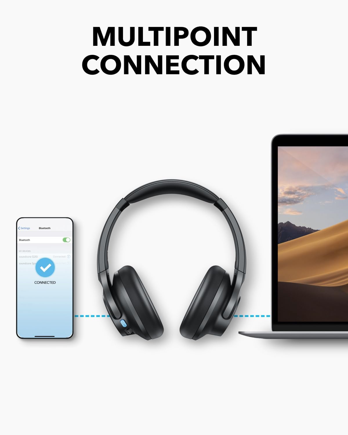 ANKER Headphones Soundcore Q11i Over-Ear 60H Playtime