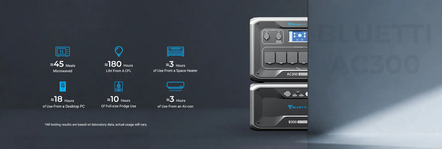 BLUETTI Power Station AC300 Expandable | 3000W AC Outlet | No Battery