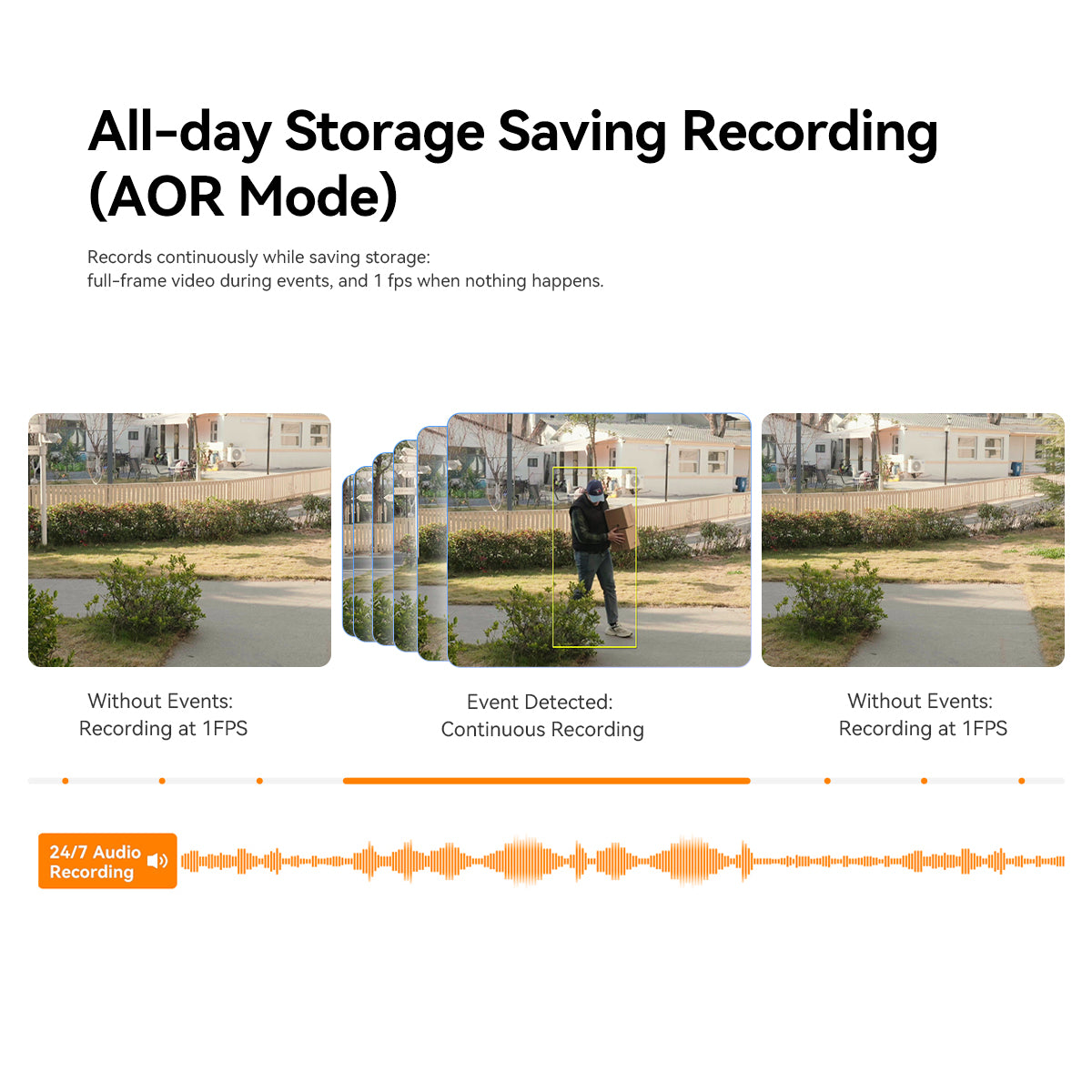 IMOU POE Camera PS8D 5MP OUTDOOR