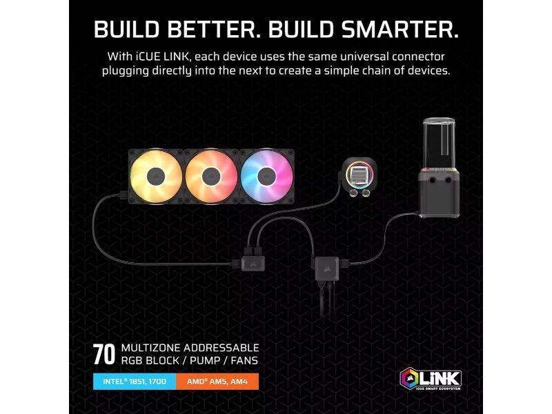 CORSAIR HydroX XH505i iCUE LINK Custom Cooling Kit (Stealth Gray)