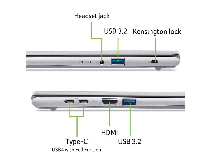 Laptop Acer Aspire Go 15 AG15-72P-517P/15.6'' FHD/Intel Core 5 120U/16GB/512GB SSD/Windows 11 Home/1Y — NX.JRRET.01Q