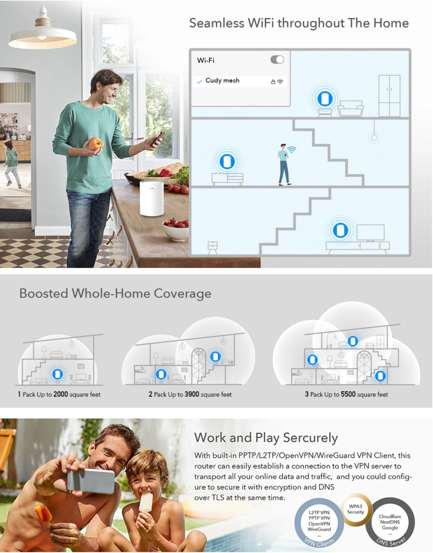 CUDY Mesh Wi-Fi System M1300 AC1200 Gigabit 1 Pack