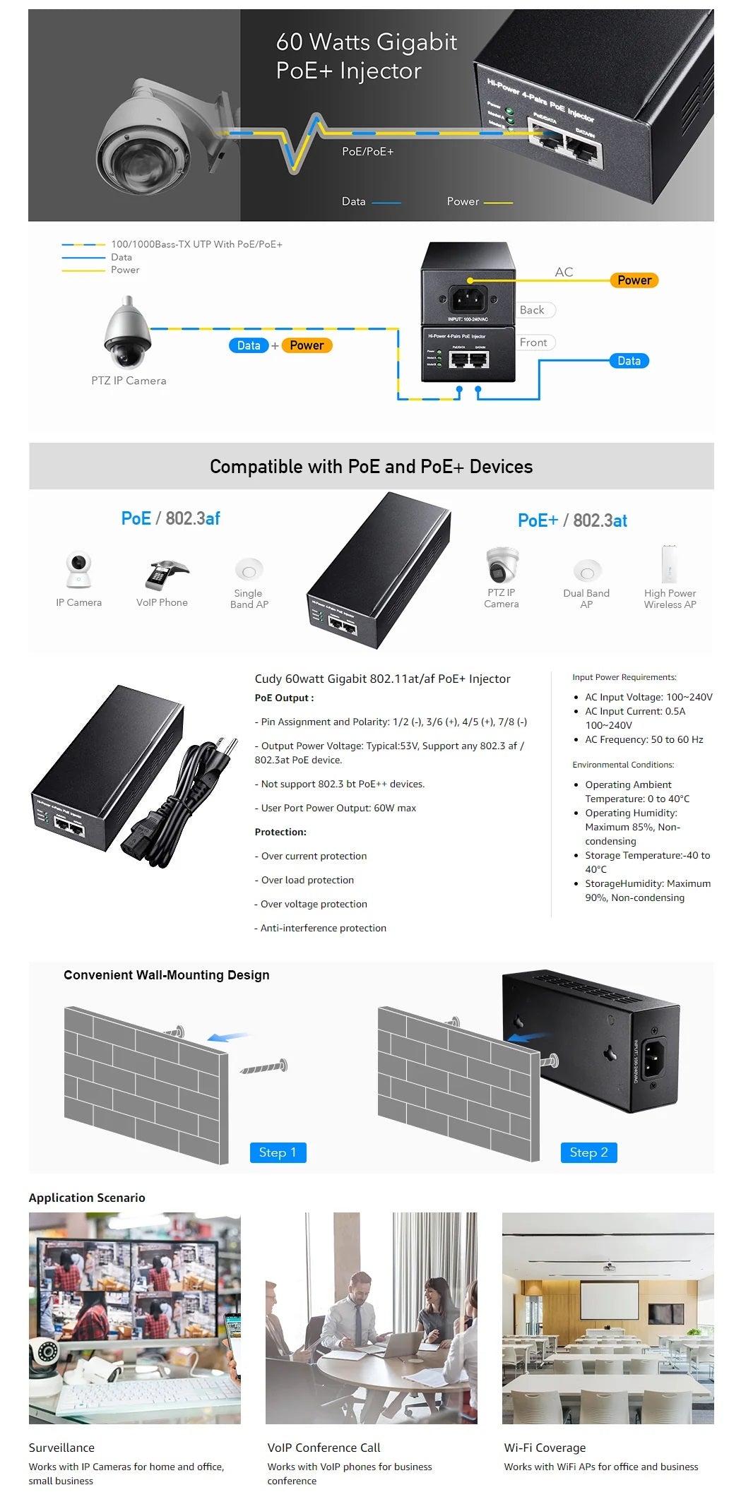 CUDY POE++ INJECTOR POE300 60W