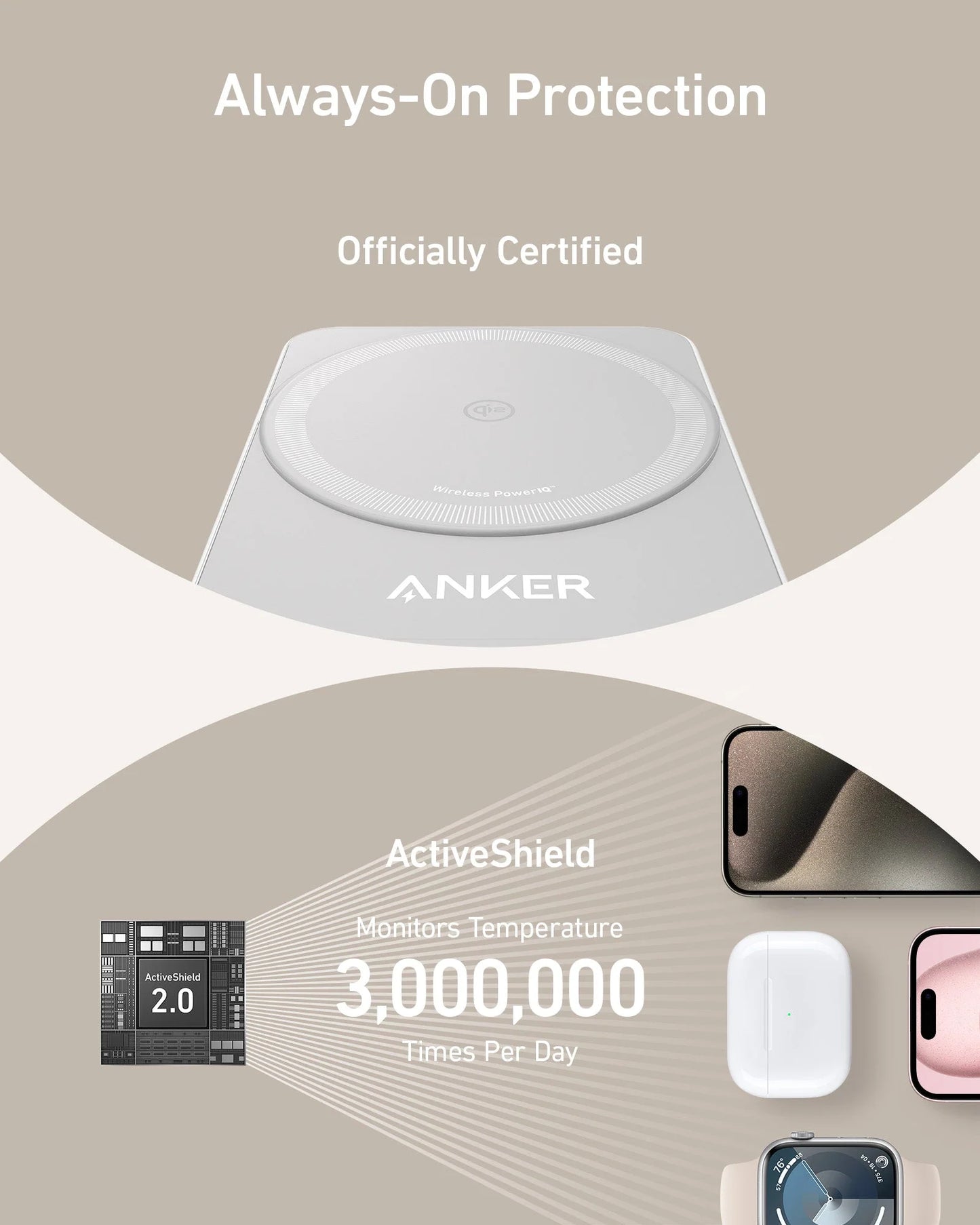 ANKER MAGGO WIRELESS 3 IN 1 CHARGER 15W FOLDABLE