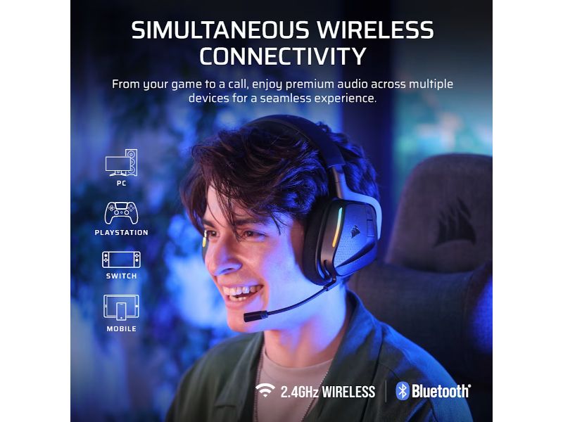 CORSAIR Headset VOID MAX v2 Wireless