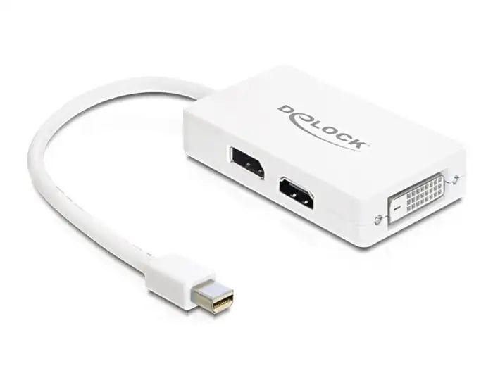 ADAPTER MINI DISPLAYPORT TO VGA/HDMI/DVI NEW
