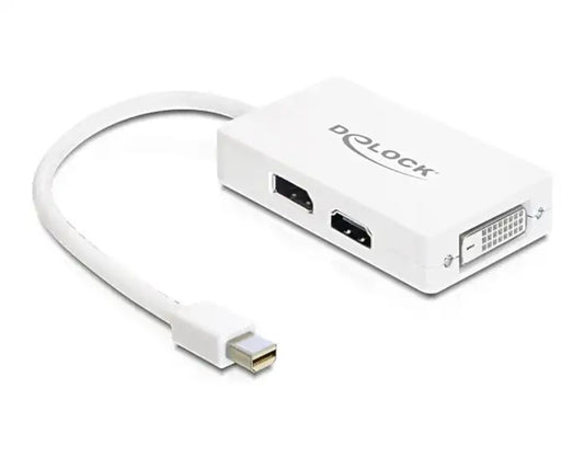 ADAPTER MINI DISPLAYPORT TO VGA/HDMI/DVI NEW