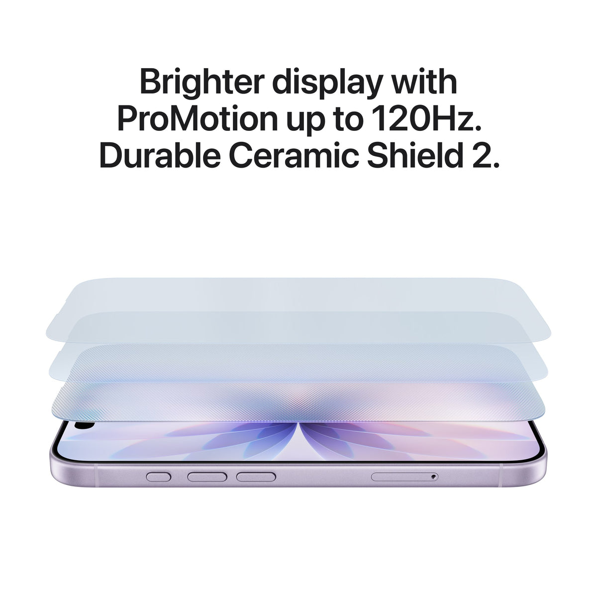Οθόνη και ανθεκτικότητα