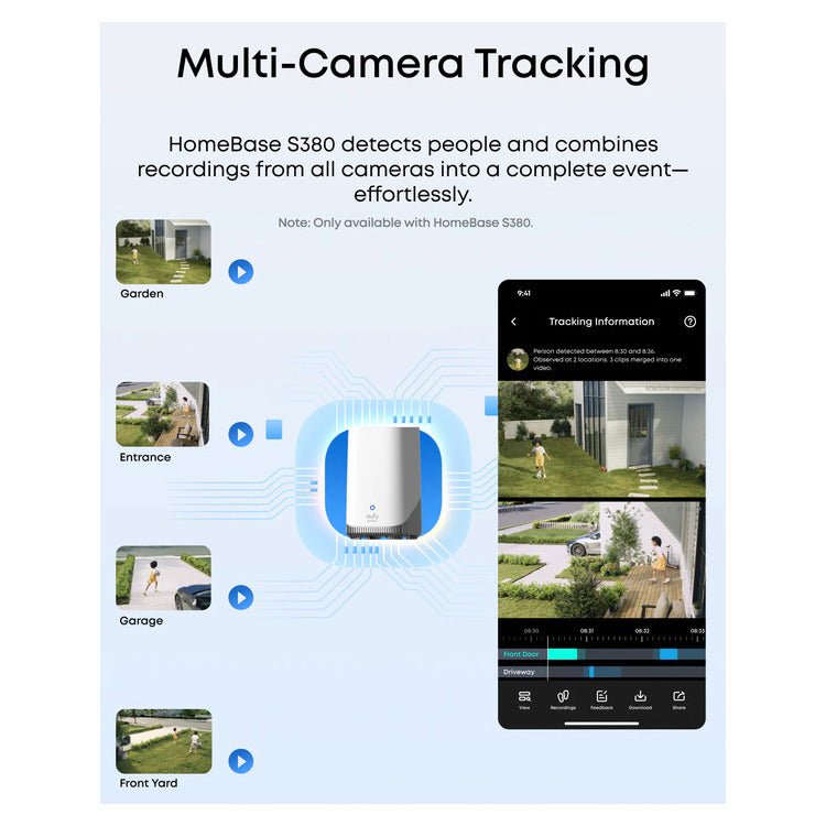 ANKER EUFYCAM S4 4k SOLAR CAMERA 2+1 KIT OUTDOOR