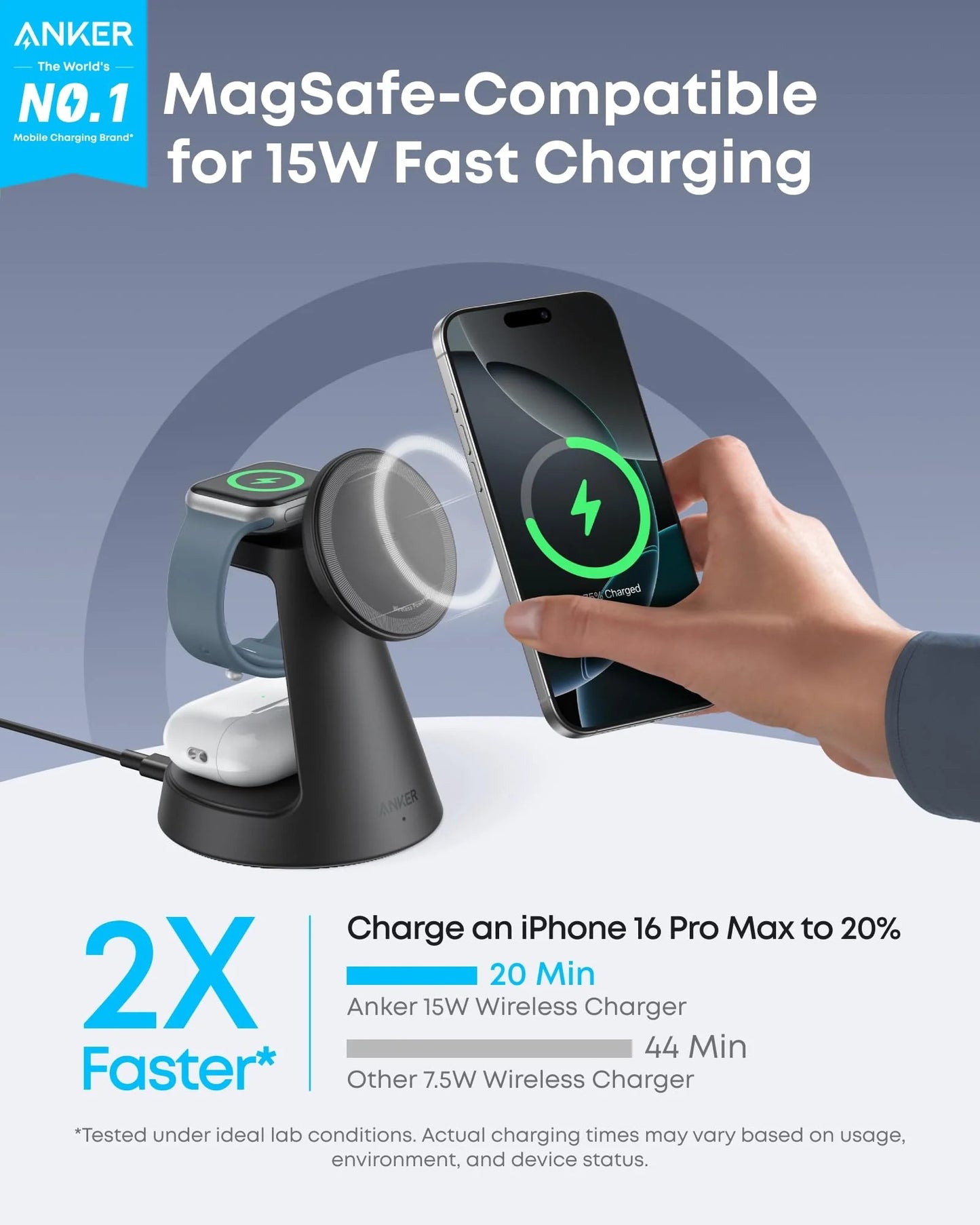 ANKER MAGGO WIRELESS CHARGING STATION 3-IN-1, KIT