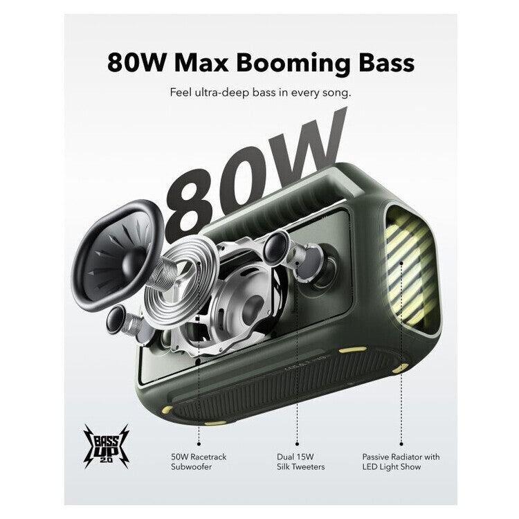 ANKER SOUNDCORE BOOM 2 BT6.0 BT SPEAKER 80W GREEN