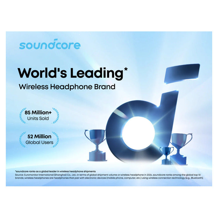 ANKER SOUNDCORE SLEEP A30 EARPHONES WHITE