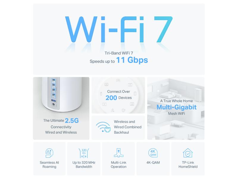 Tp-Link BE9300 Whole Home Mesh WiFi 7 System (DECO BE65(2-PACK))