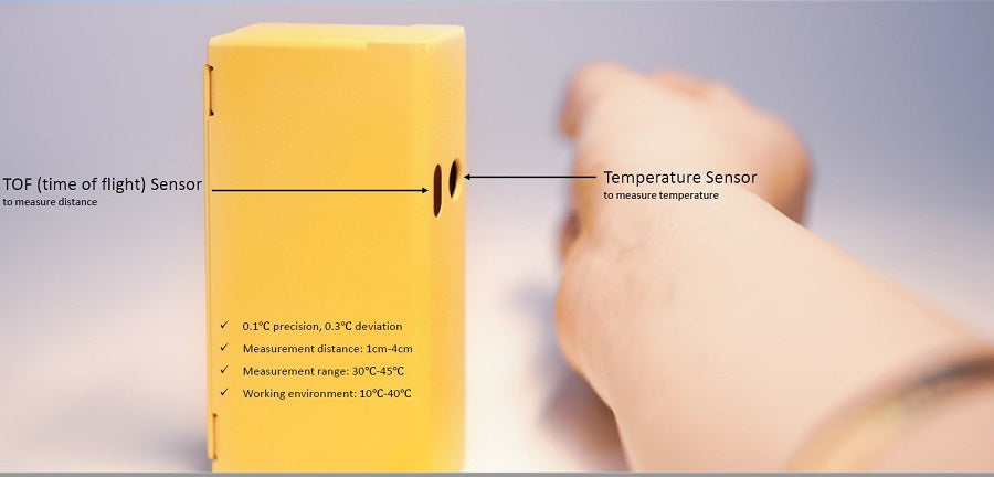 UNIVIEW WRIST TEMPERATURE MEASUREMENT TERMINAL — WRIST TEMP MODULE