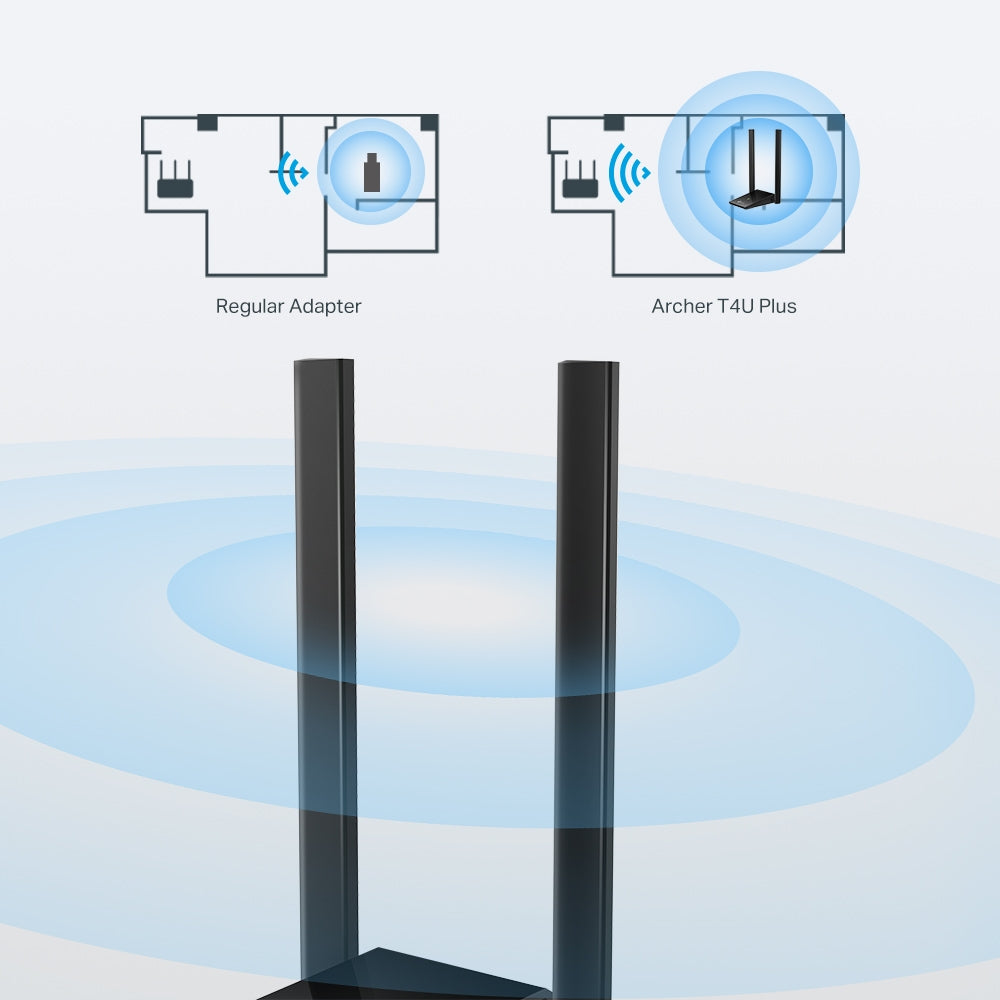 TP-LINK Archer T4U Plus