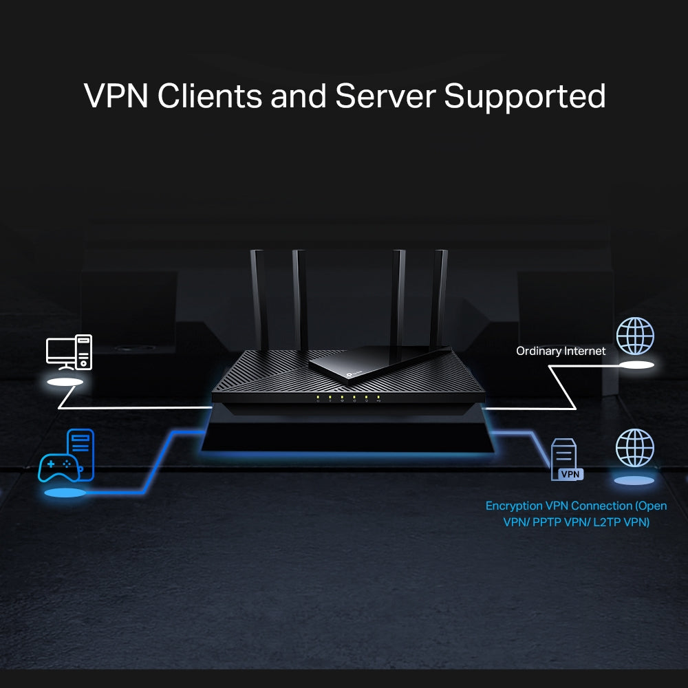 TP-LINK Router Archer AX55 Pro