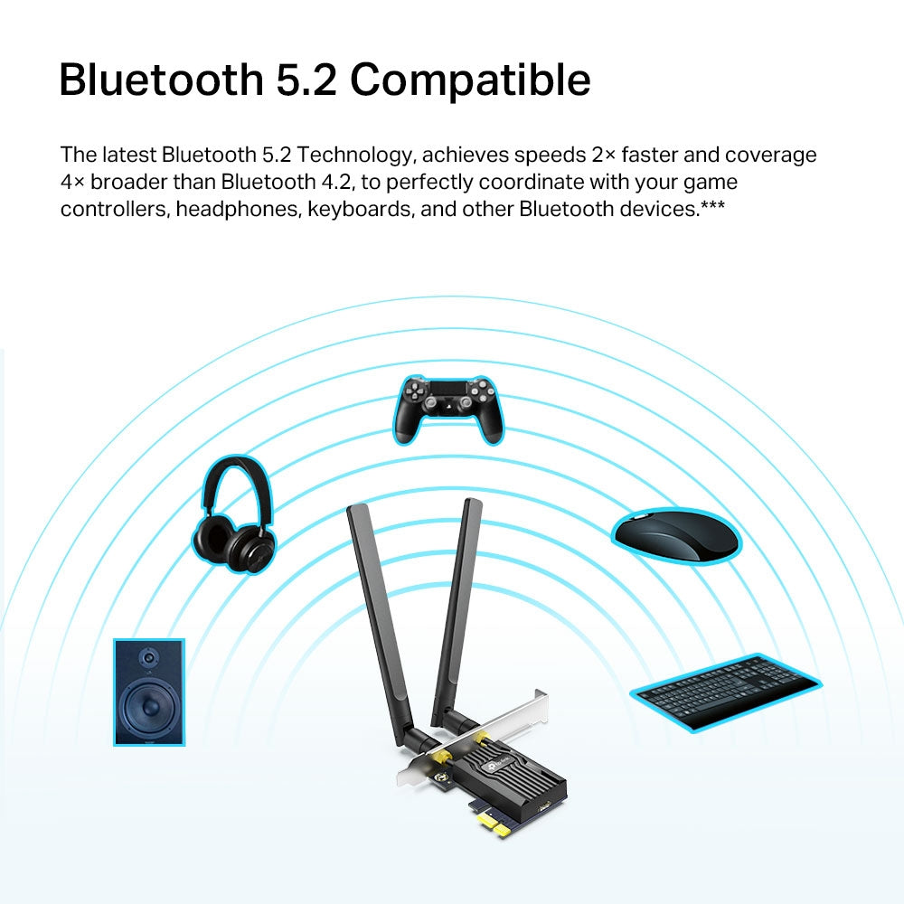 TP-LINK Archer TX20E