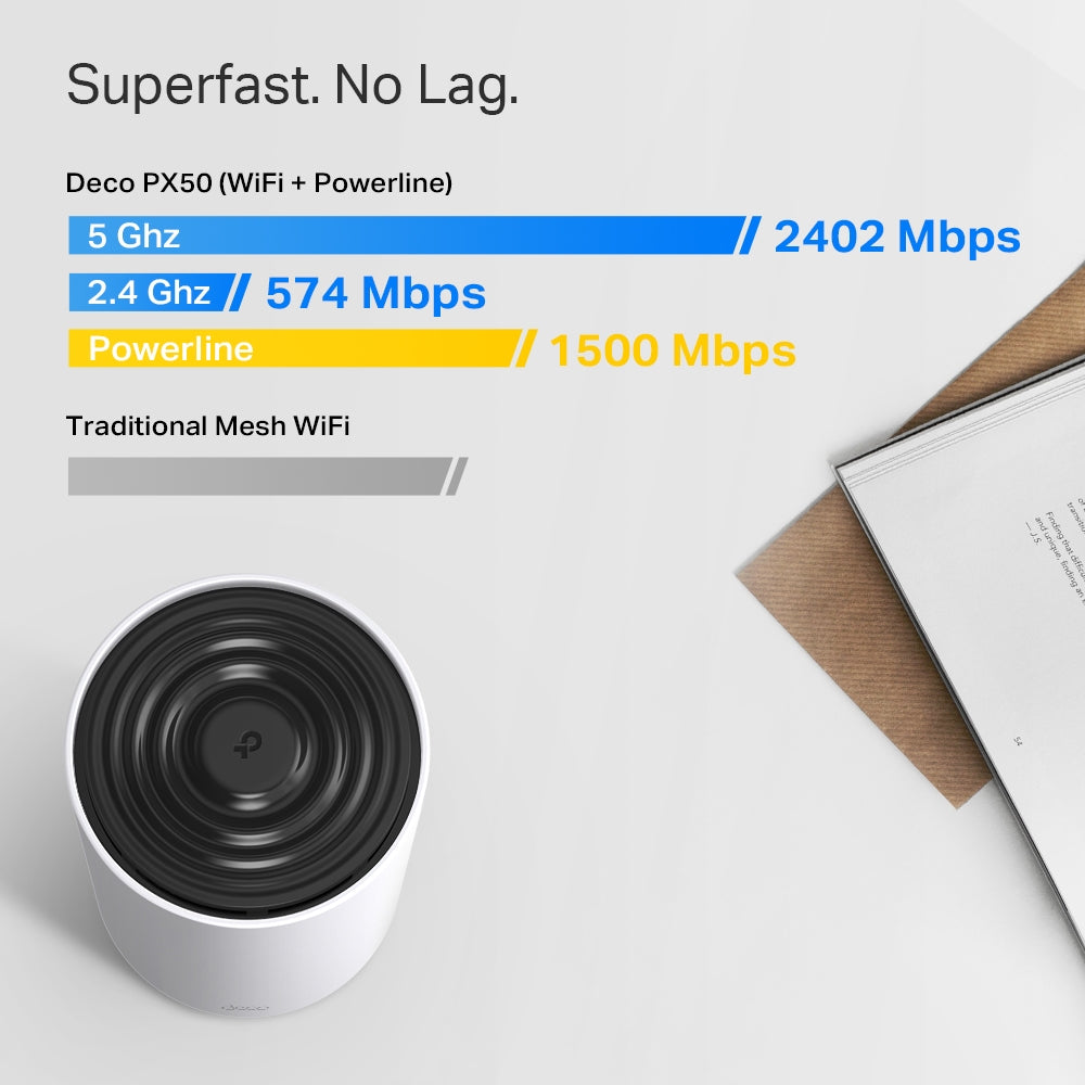 TP-LINK Deco PX50 3-PACK