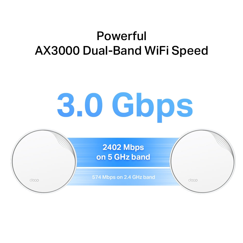 TP-LINK Deco X50-PoE WiFi 6 AX3000  Whole Home Mesh System with PoE