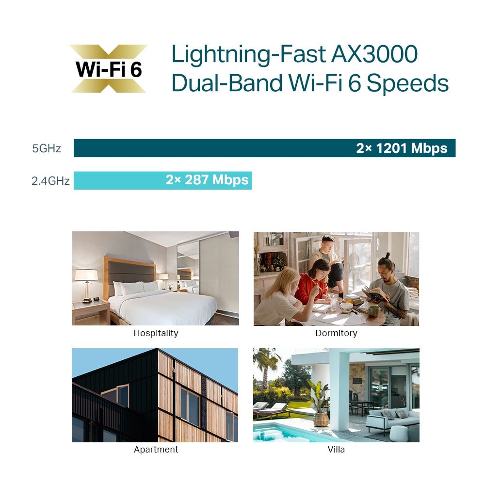 TP-LINK EAP650-Wall