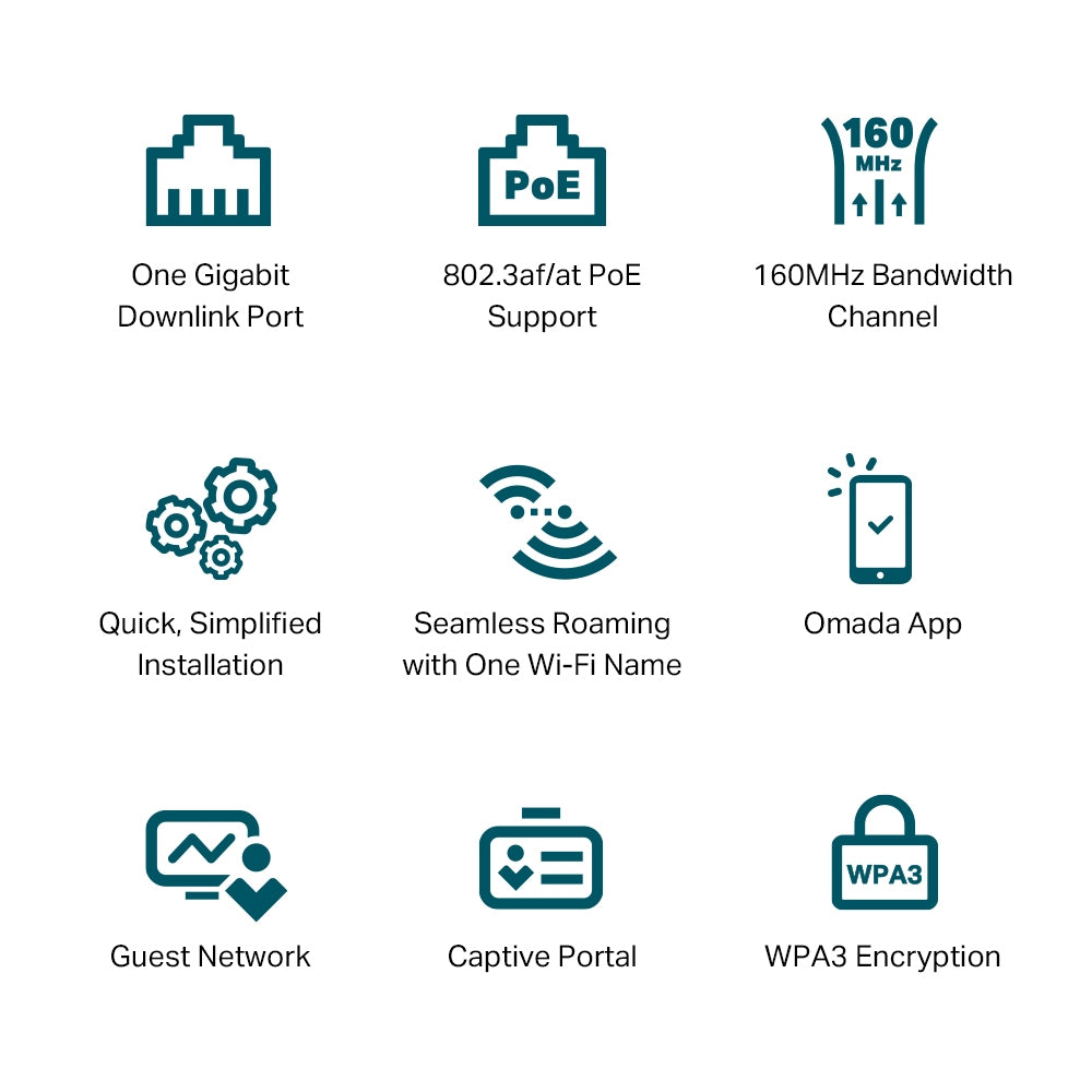 TP-LINK EAP650-Wall