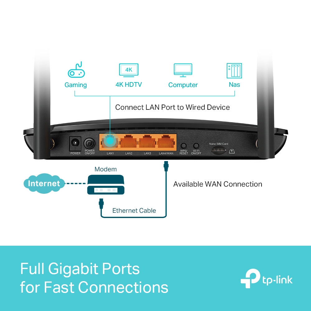 TP-LINK Archer MR600