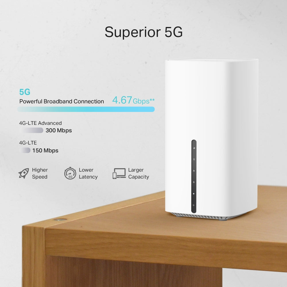 TP-LINK Archer NX200 5G AX1800 Gigabit Router