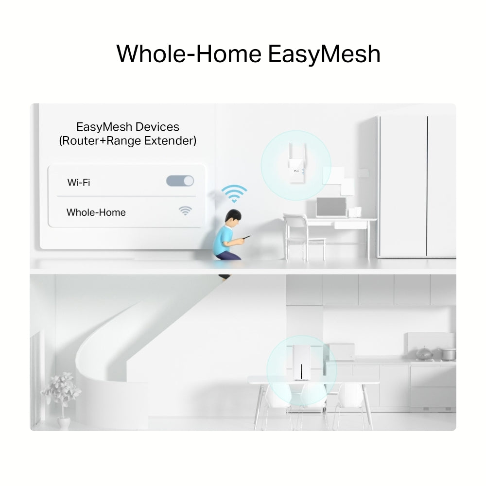 TP-LINK Archer NX200 5G AX1800 Gigabit Router