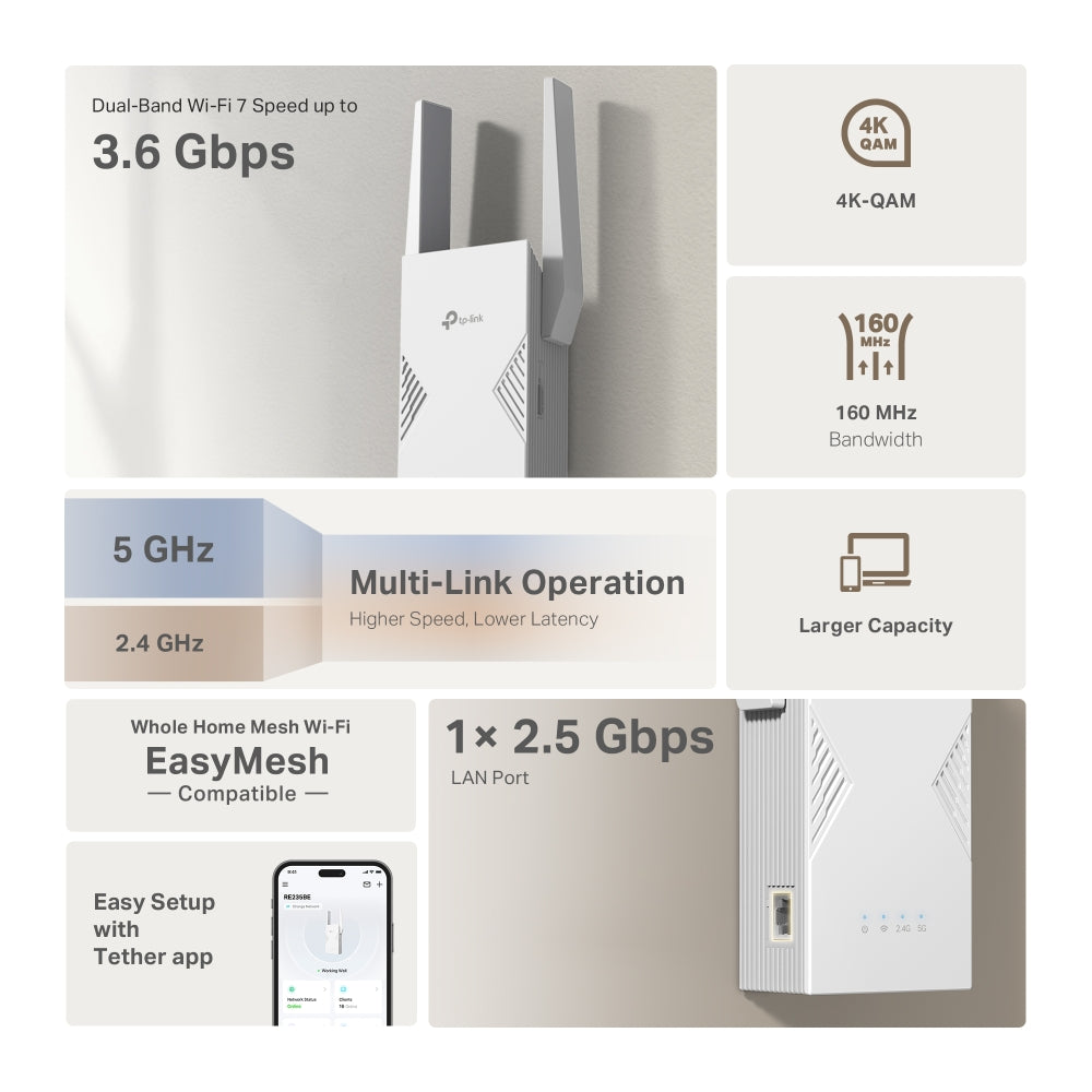 TP-LINK Range Extender RE235BE BE3600 Dual-Band Wi-Fi 7