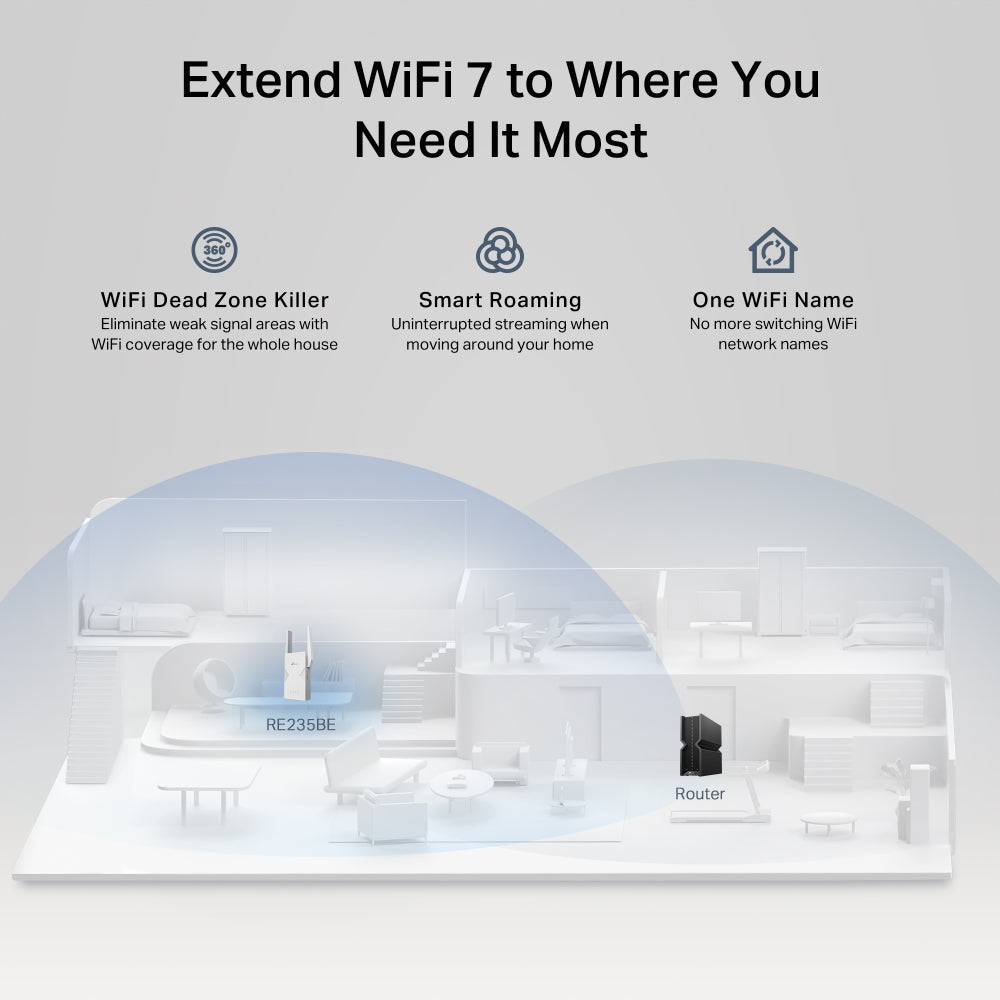 TP-LINK Range Extender RE235BE BE3600 Dual-Band Wi-Fi 7