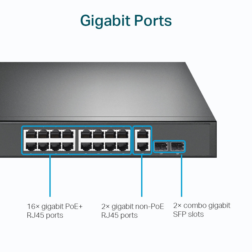 TP-LINK SWITCH TL-SG1218MP |  16 PORT |  POE+