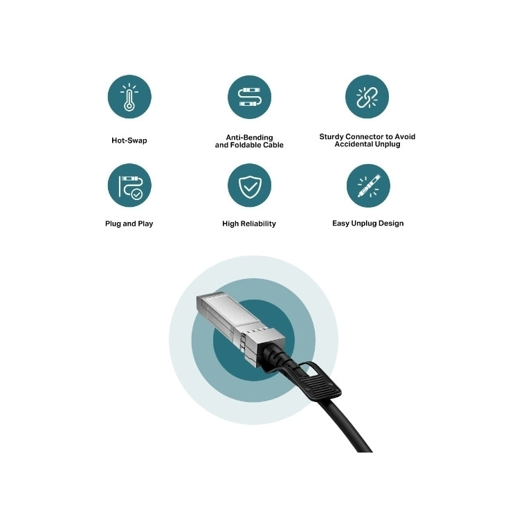 TP-LINK TL-SM5220-1M DIRECT ATTACH CABLE SFP+ 1M