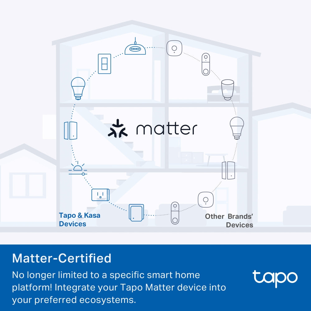 TP-LINK Smart Plug Mini Tapo P110M , Energy Monitoring