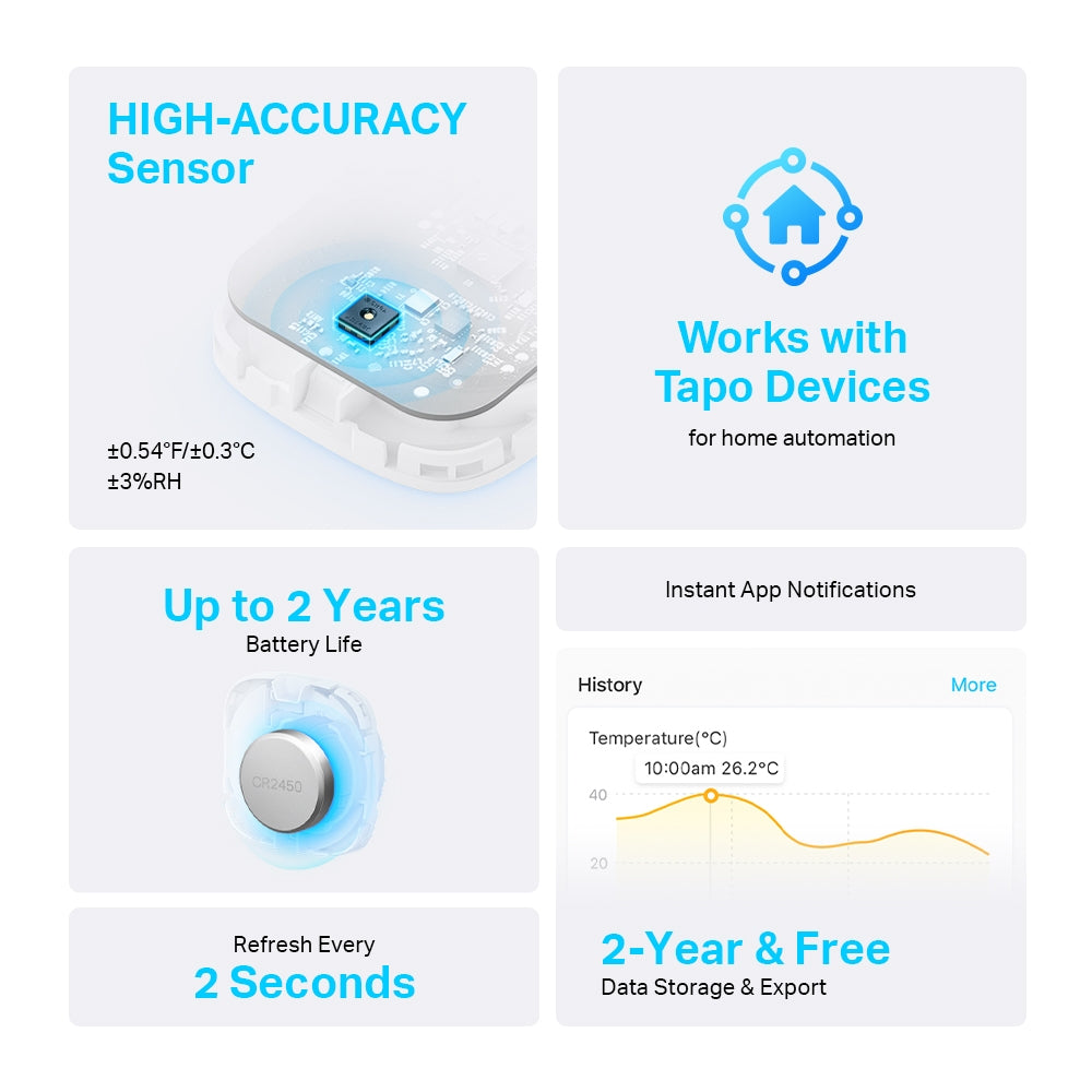 TP-LINK Smart Sensor Tapo T310 Temperature and Humidity